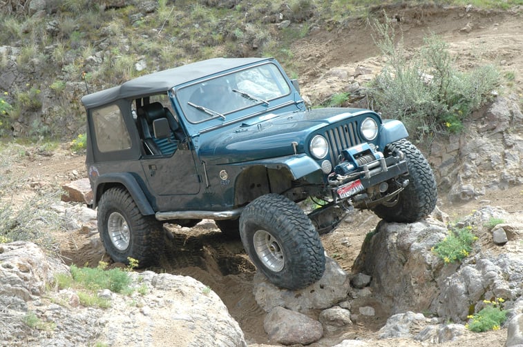 4WD Off Road loans 4WD Off Road loans