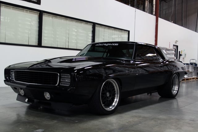 Muscle Car Finance Australia Muscle Car Finance Australia