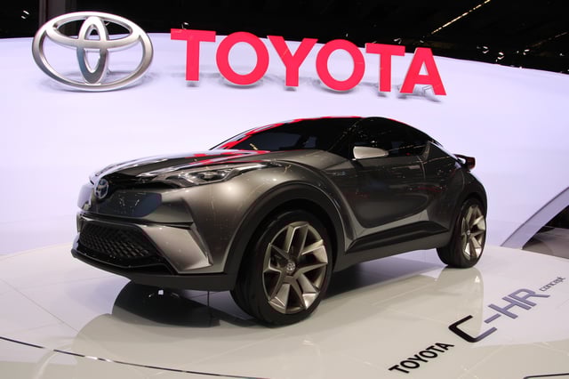 Toyota C-HR Car loan Australia Toyota C-HR Car loan Australia