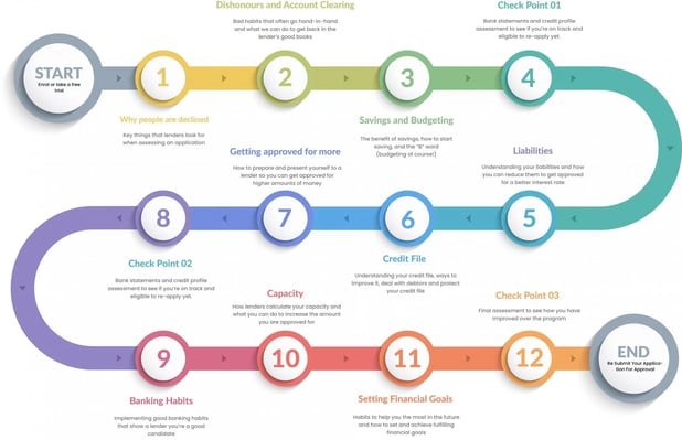 12step hero image