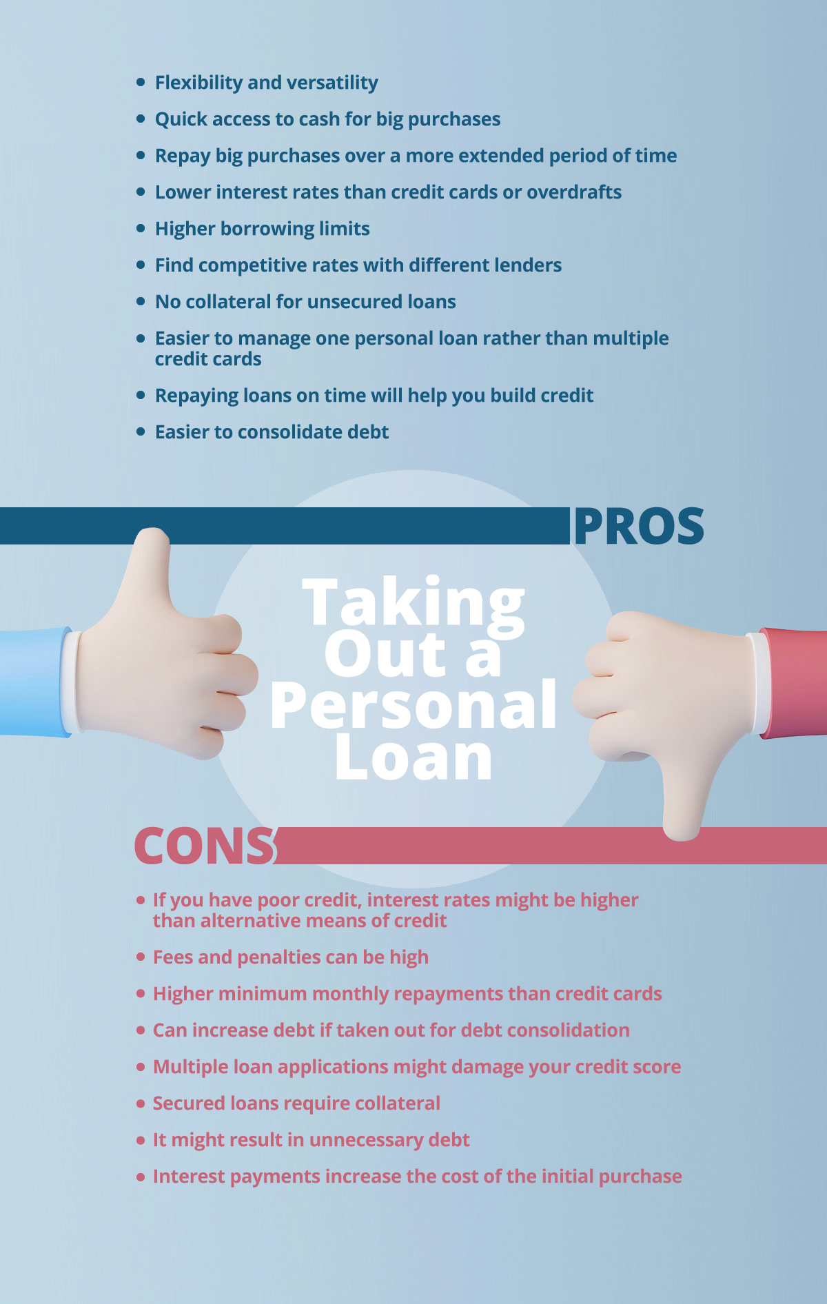 Get-a-personal-loan-15