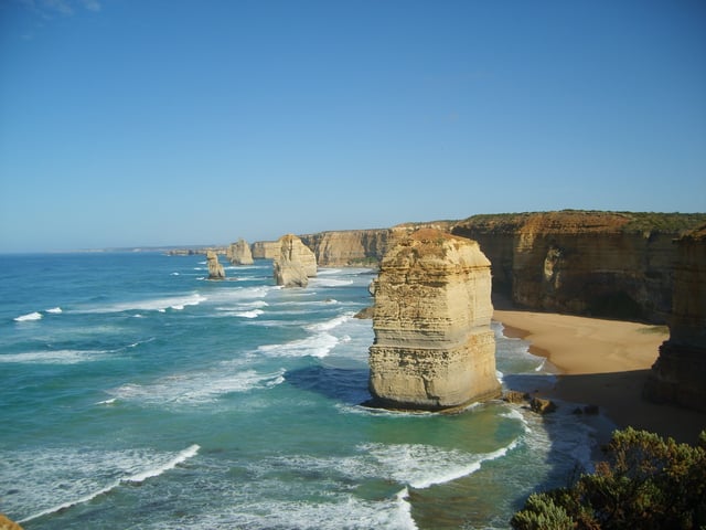 Great Ocean Road Motorcycle Loan Australia