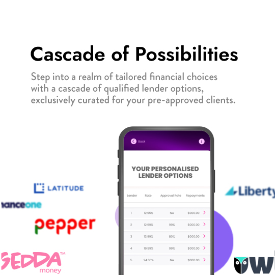 App-Cascade-of-Possibilities