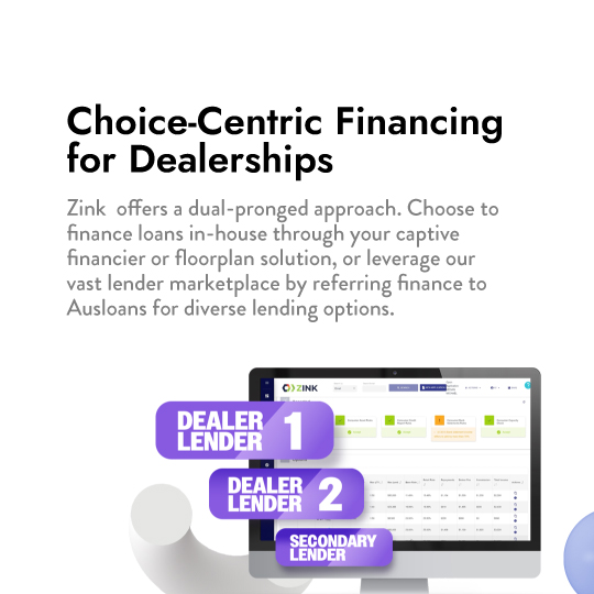 Fund-Choice-Centric-Financing-for-Dealerships