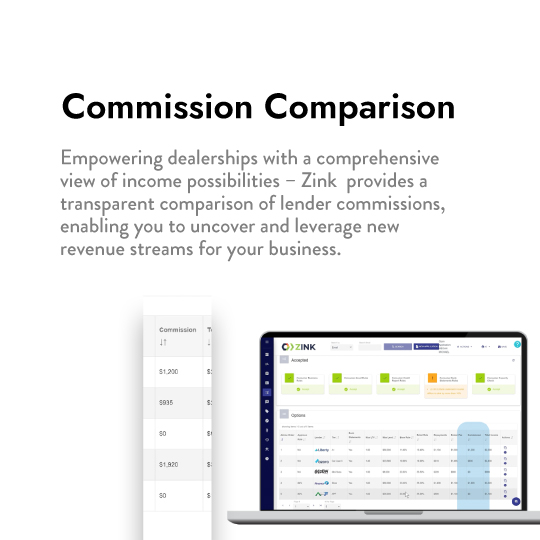 Fund-commission-comparison