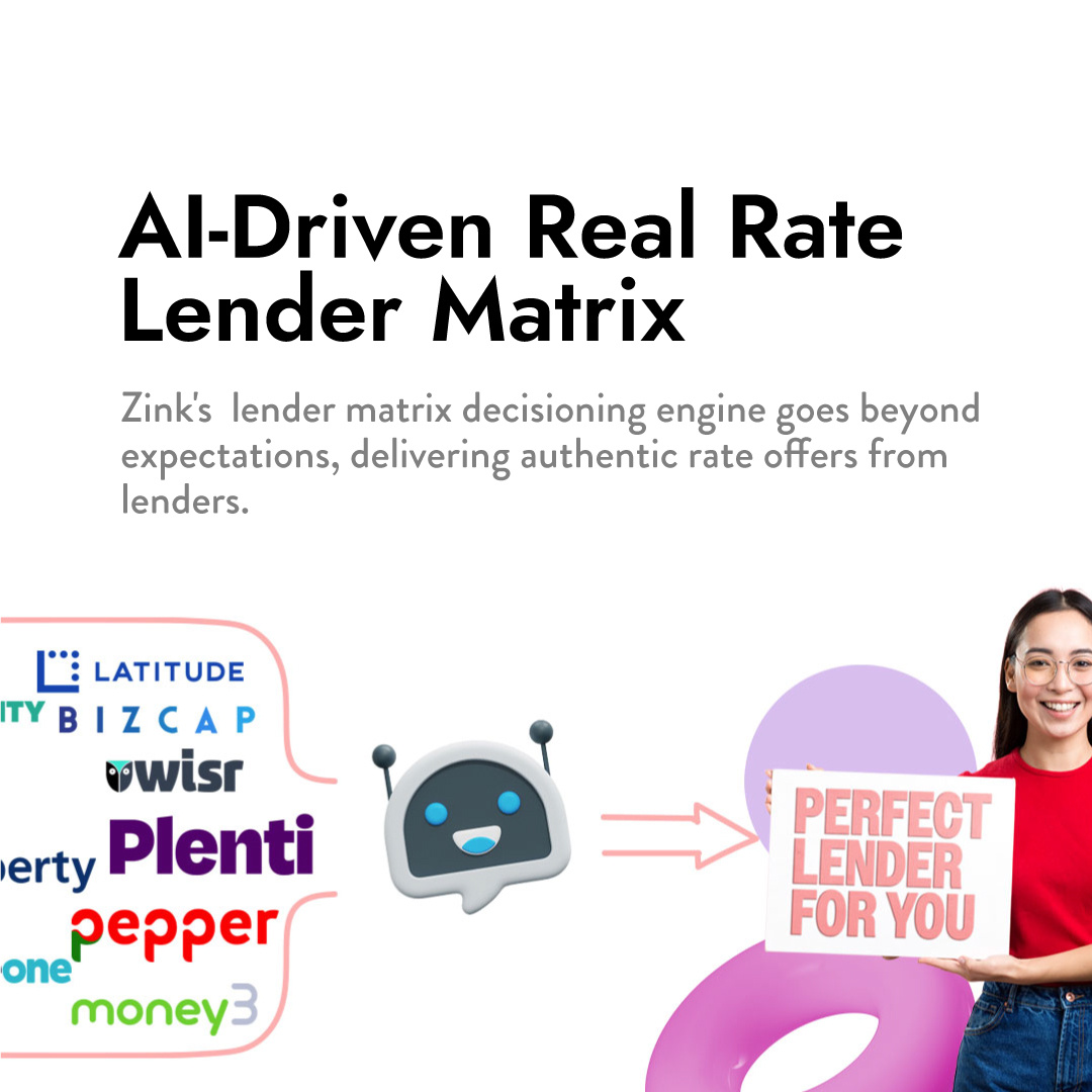 assess-AI-Driven-Real-Rate-Lender-Matrix-new-1