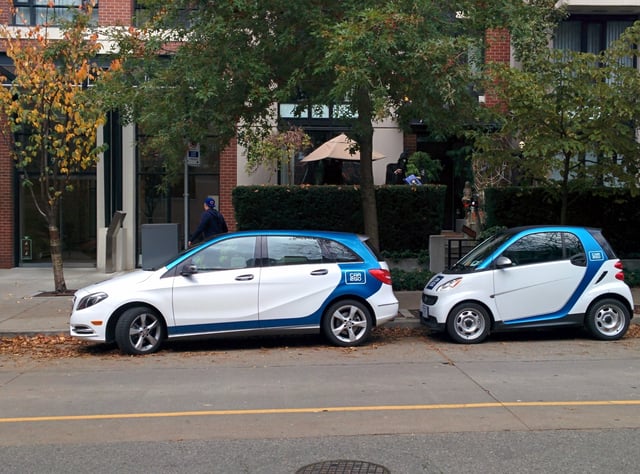 Car Sharing Australia