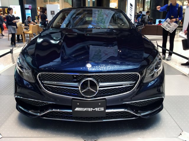 Mercedes Benz Car Loan Australia